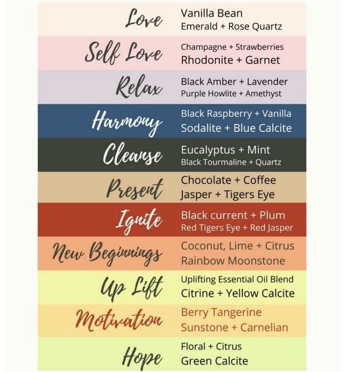 Soy Candle - Image 3